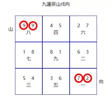 九运北面见水|九运（2024